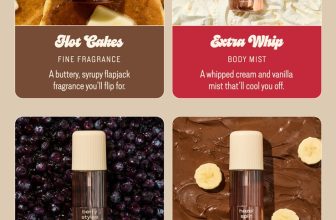Snif Hotcakes Perfume Comes with All the Toppings for Layering