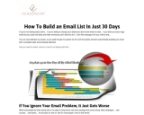 Massive Passive Profits